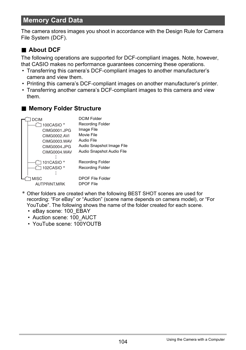 Memory card data, Nized in memory, see “memory folder, About dcf | Casio EXILIM EX-ZS5 User Manual | Page 104 / 142