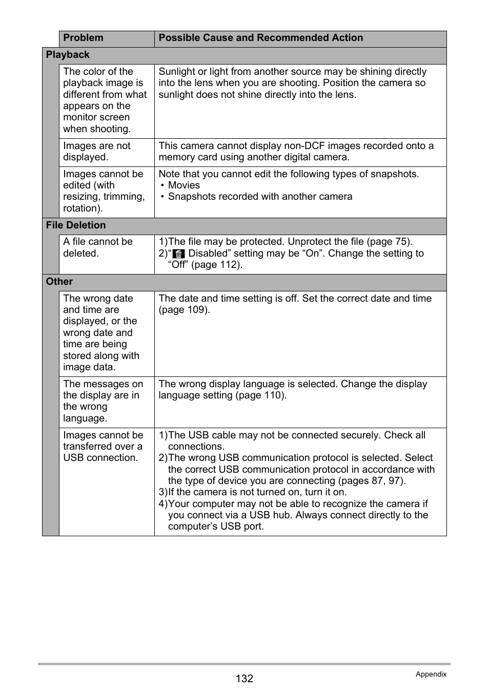 Casio EXILIM EX-ZS5 User Manual | Page 132 / 142