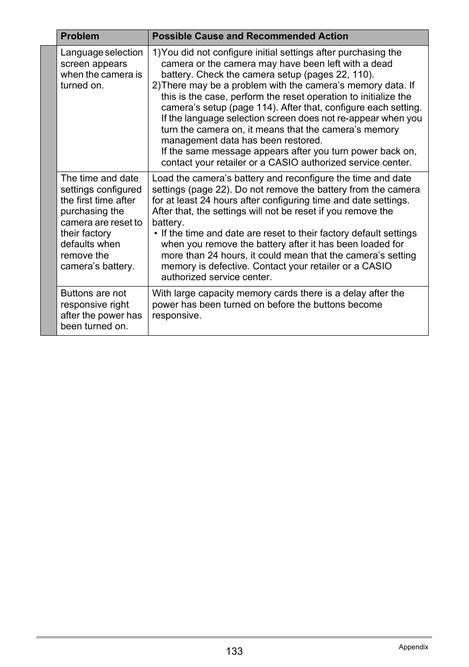 Casio EXILIM EX-ZS5 User Manual | Page 133 / 142