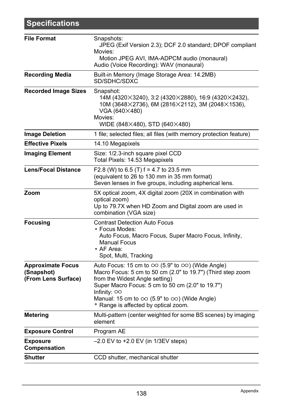 Specifications | Casio EXILIM EX-ZS5 User Manual | Page 138 / 142