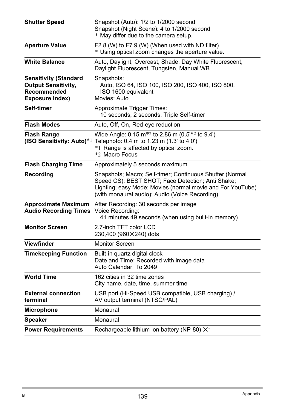 Casio EXILIM EX-ZS5 User Manual | Page 139 / 142