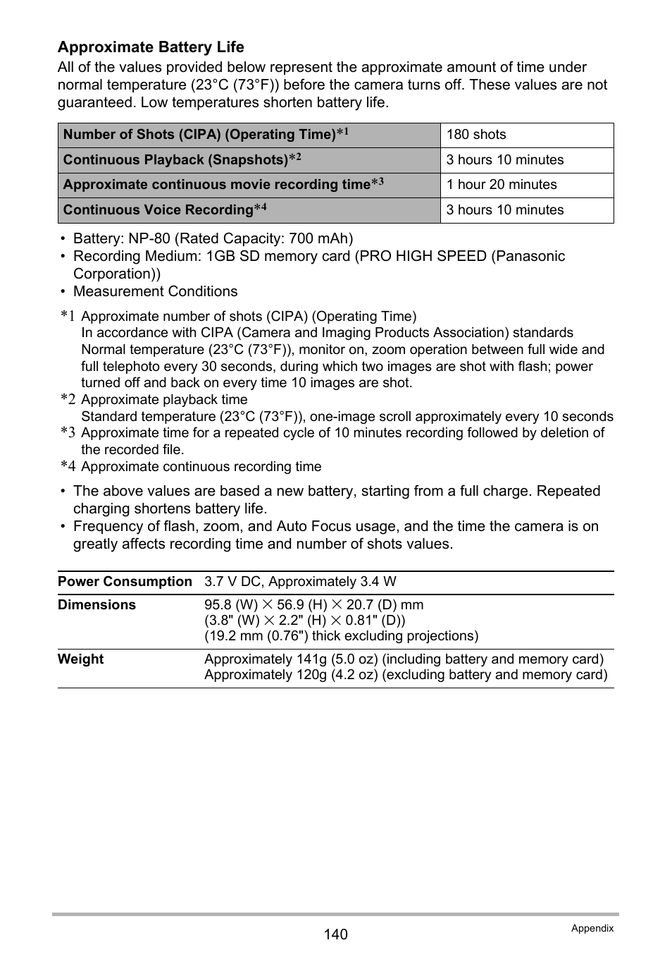 Ge 140 for | Casio EXILIM EX-ZS5 User Manual | Page 140 / 142