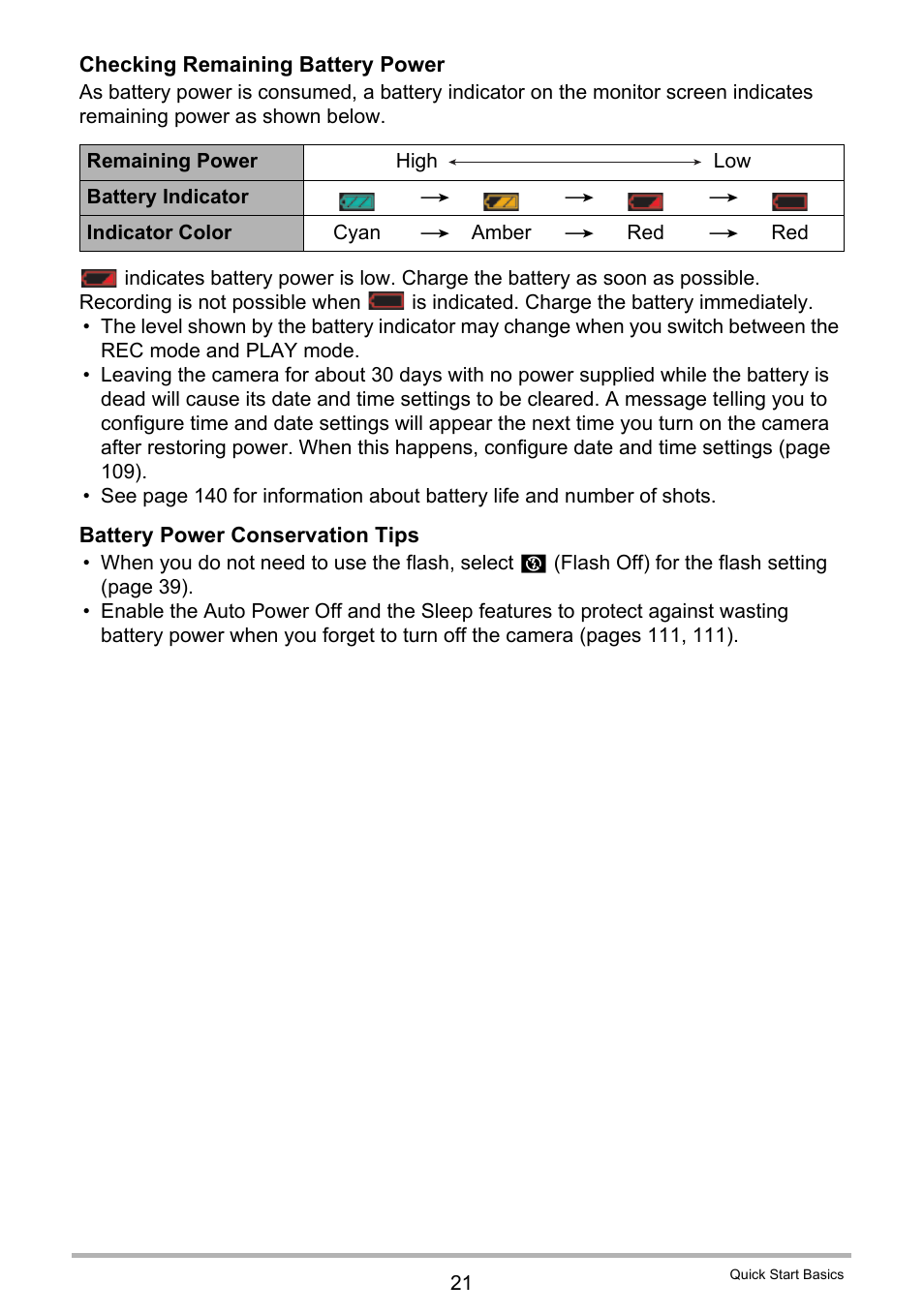 Casio EXILIM EX-ZS5 User Manual | Page 21 / 142