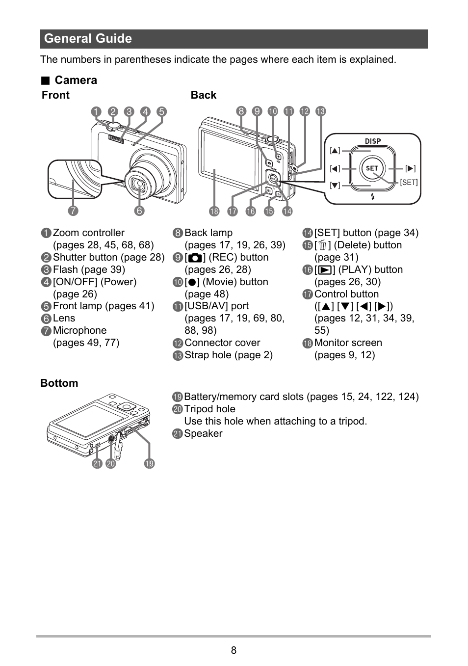 General guide, Bk 9 bl bm bn 8 bs br bo bp bq 1, Bt ck cl | Casio EXILIM EX-ZS5 User Manual | Page 8 / 142