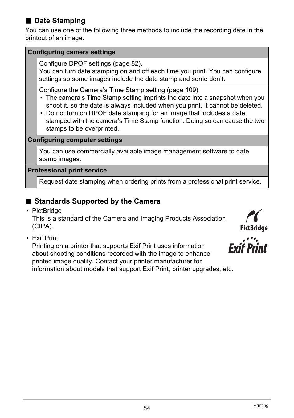 Casio EXILIM EX-ZS5 User Manual | Page 84 / 142