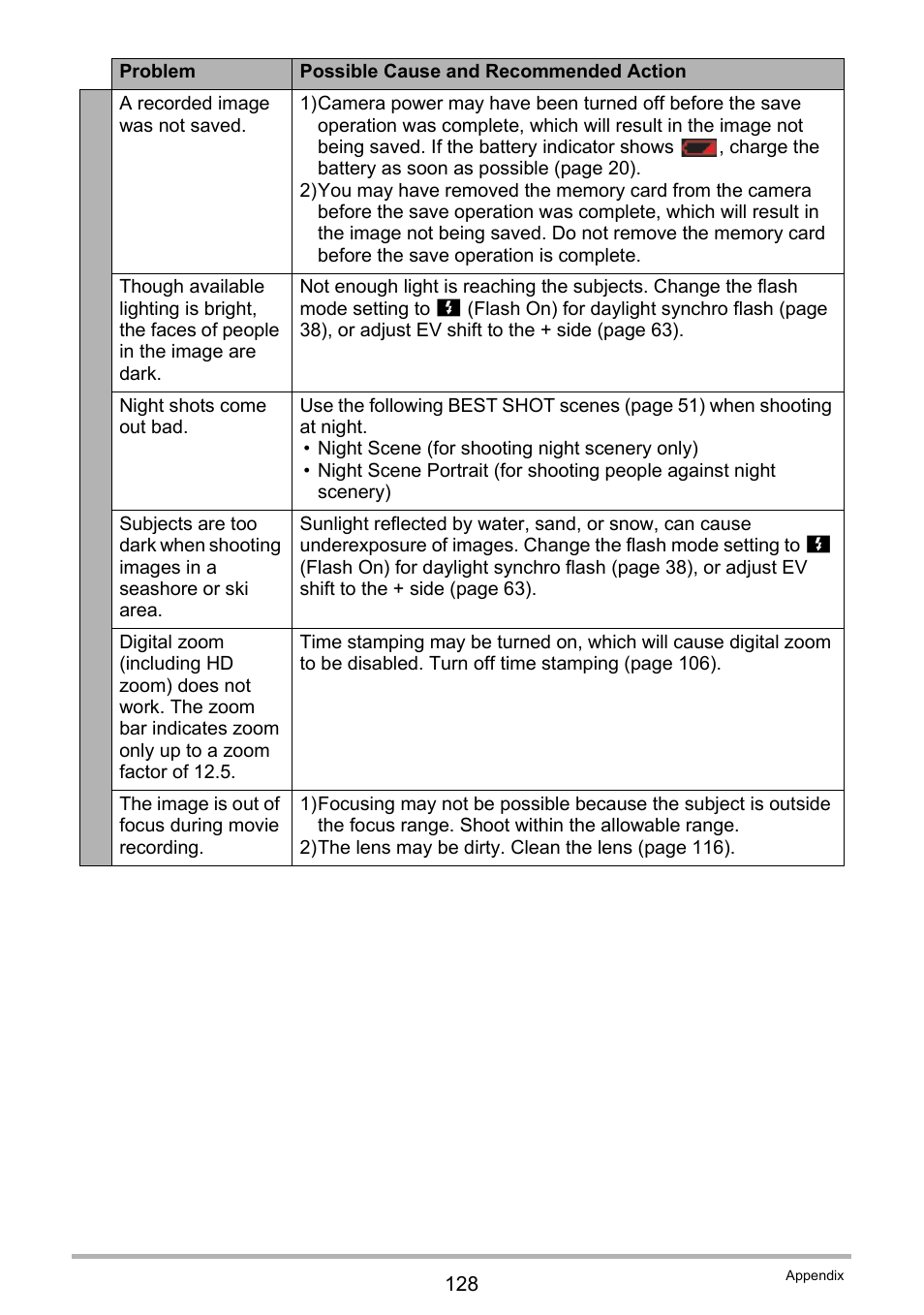 Casio EXILIM EX-ZS100 User Manual | Page 128 / 139