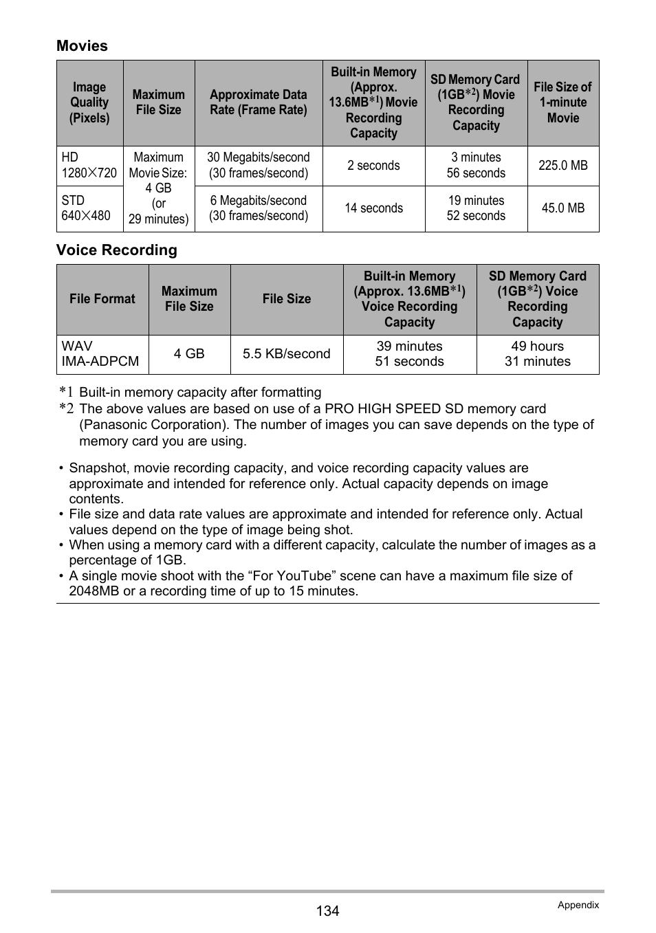 Casio EXILIM EX-ZS100 User Manual | Page 134 / 139