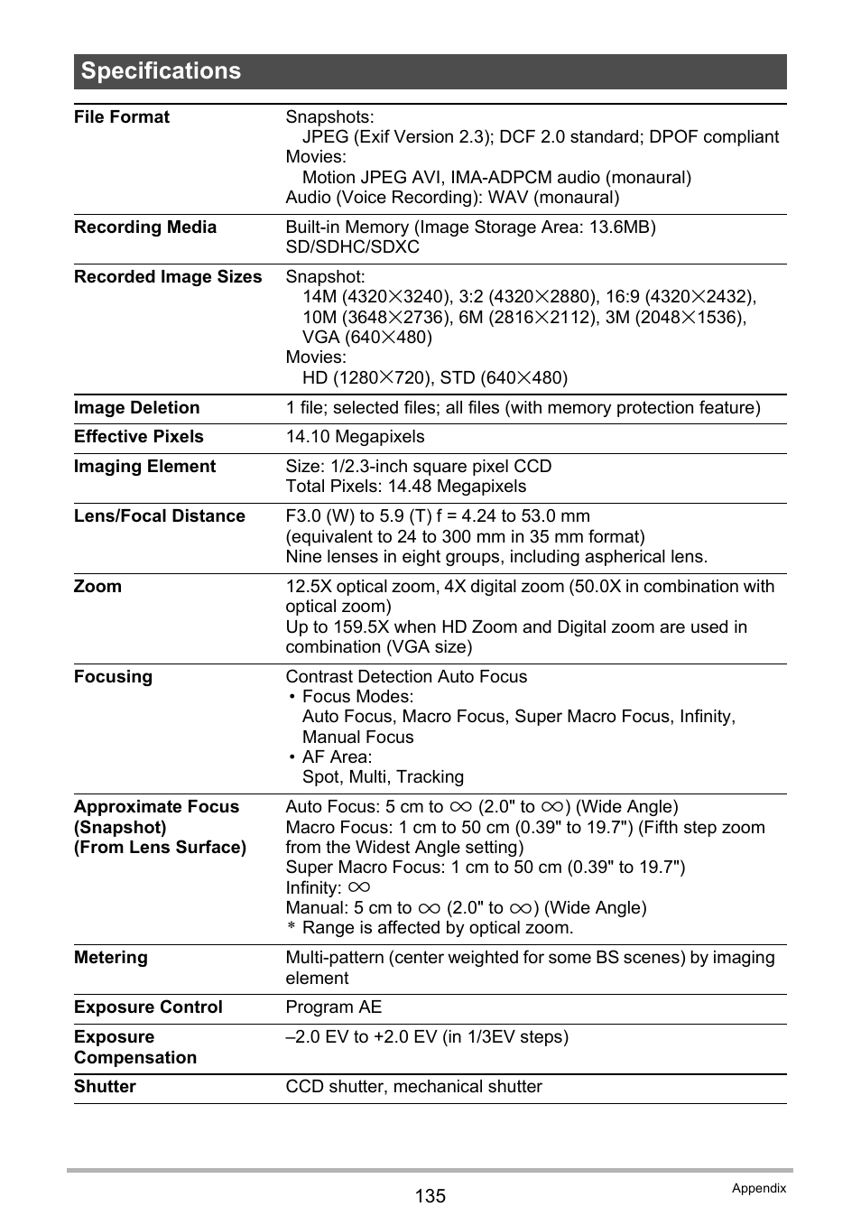 Specifications | Casio EXILIM EX-ZS100 User Manual | Page 135 / 139