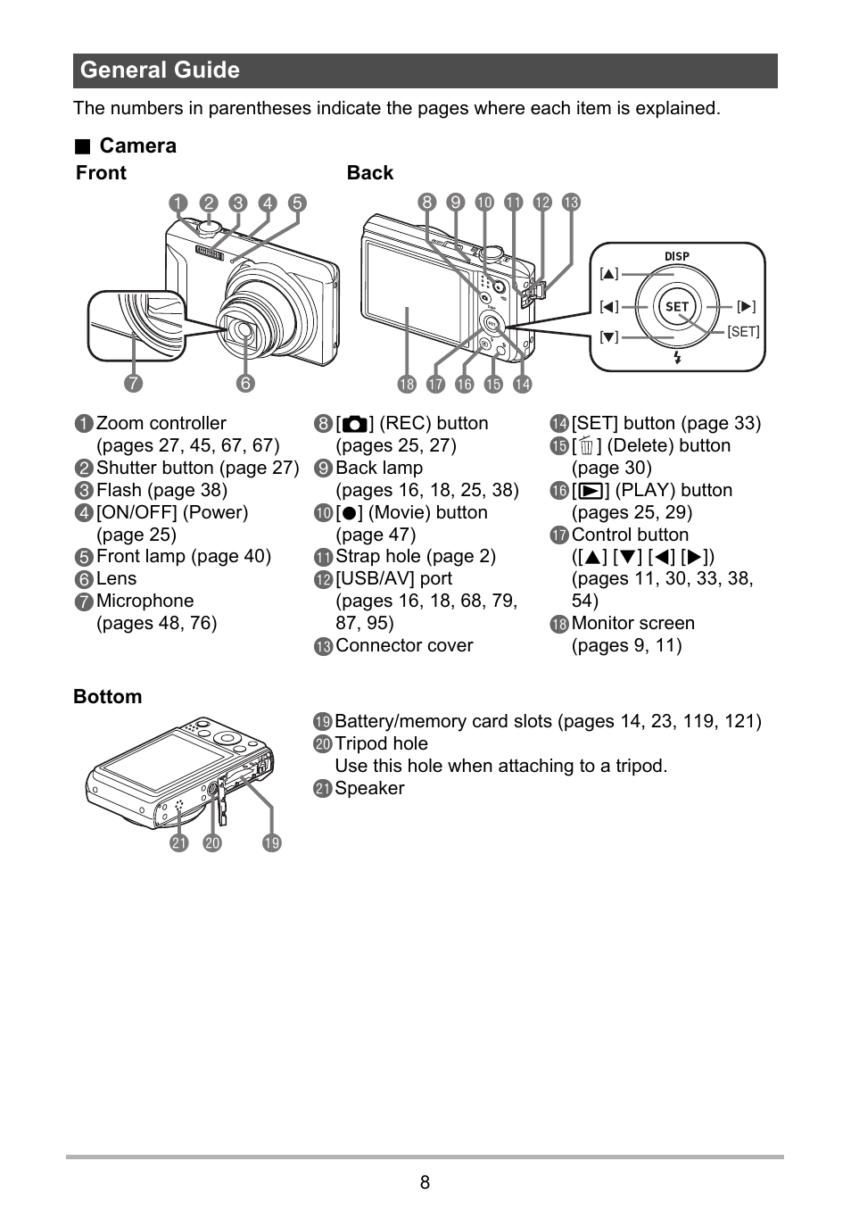 General guide, Bk 9 bl bm bn 8 bq br bp bo bs 1, Bt ck cl | Casio EXILIM EX-ZS100 User Manual | Page 8 / 139