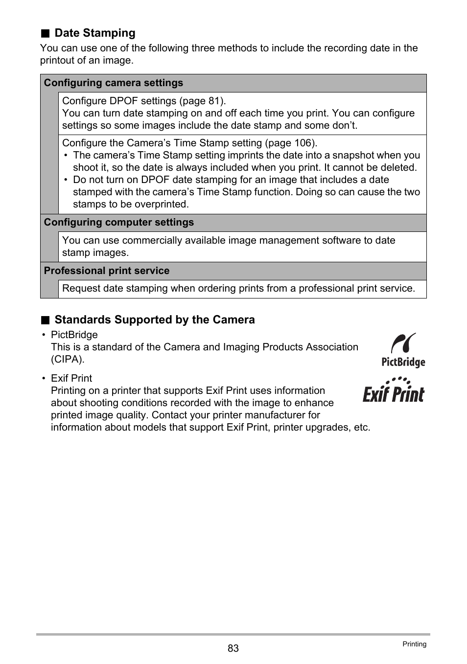 Casio EXILIM EX-ZS100 User Manual | Page 83 / 139