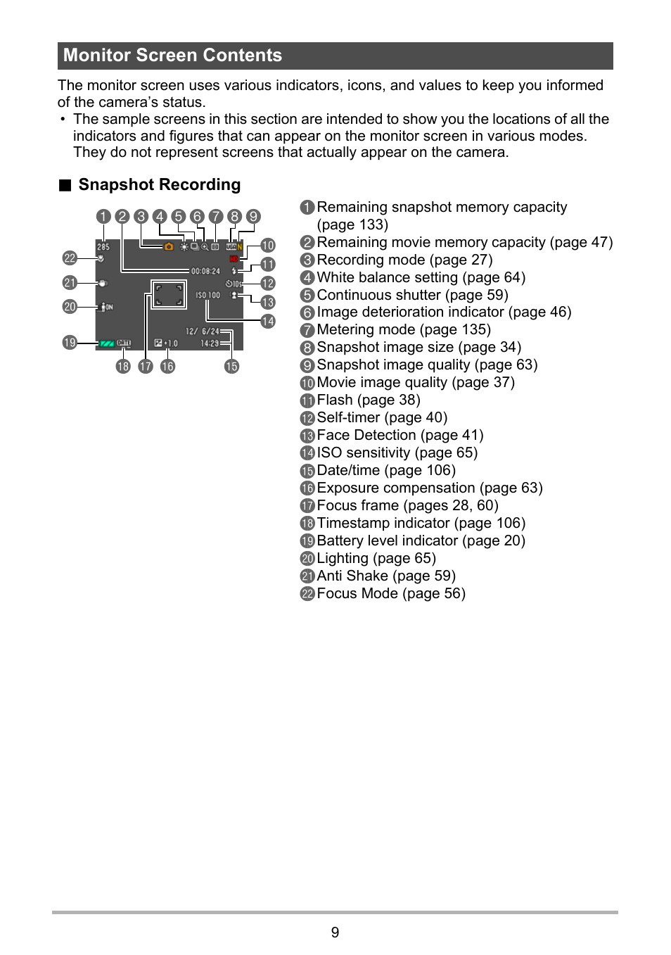 Monitor screen contents | Casio EXILIM EX-ZS100 User Manual | Page 9 / 139