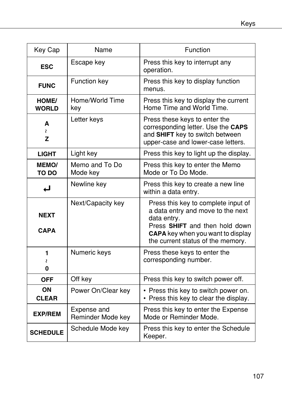 Casio SF-4985ER User Manual | Page 109 / 118