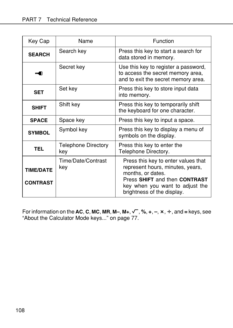 Casio SF-4985ER User Manual | Page 110 / 118