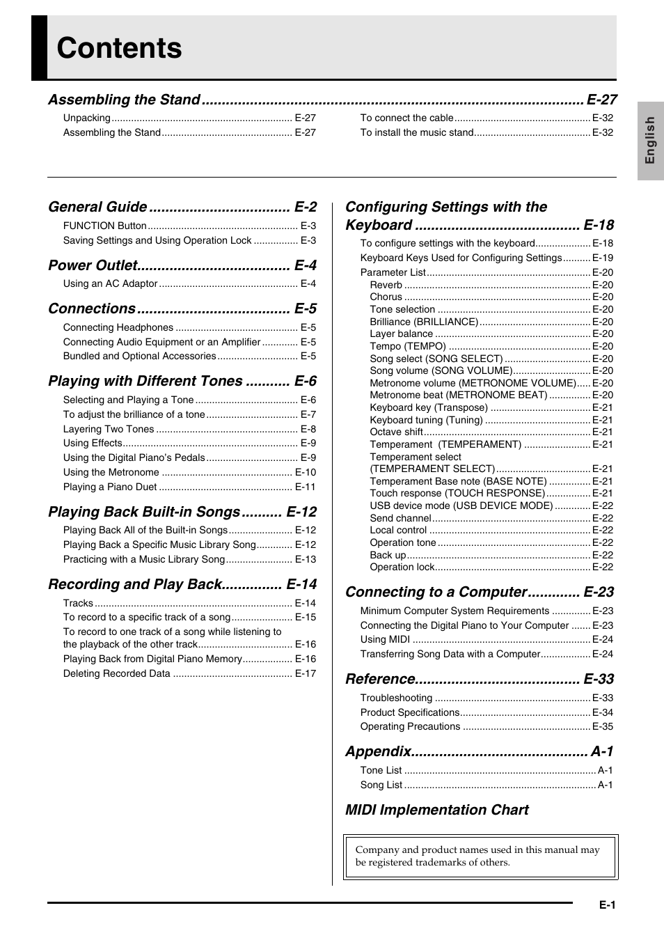 Casio Privia MA1001-B User Manual | Page 3 / 41