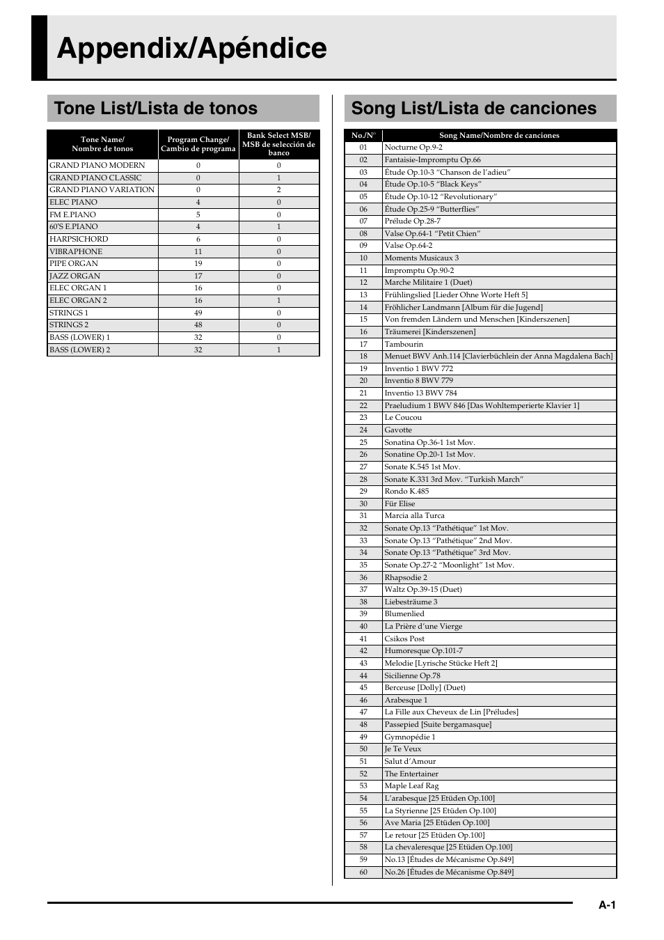 Appendix/apéndice, Tone list/lista de tonos, Song list/lista de canciones | Casio Privia MA1001-B User Manual | Page 39 / 41