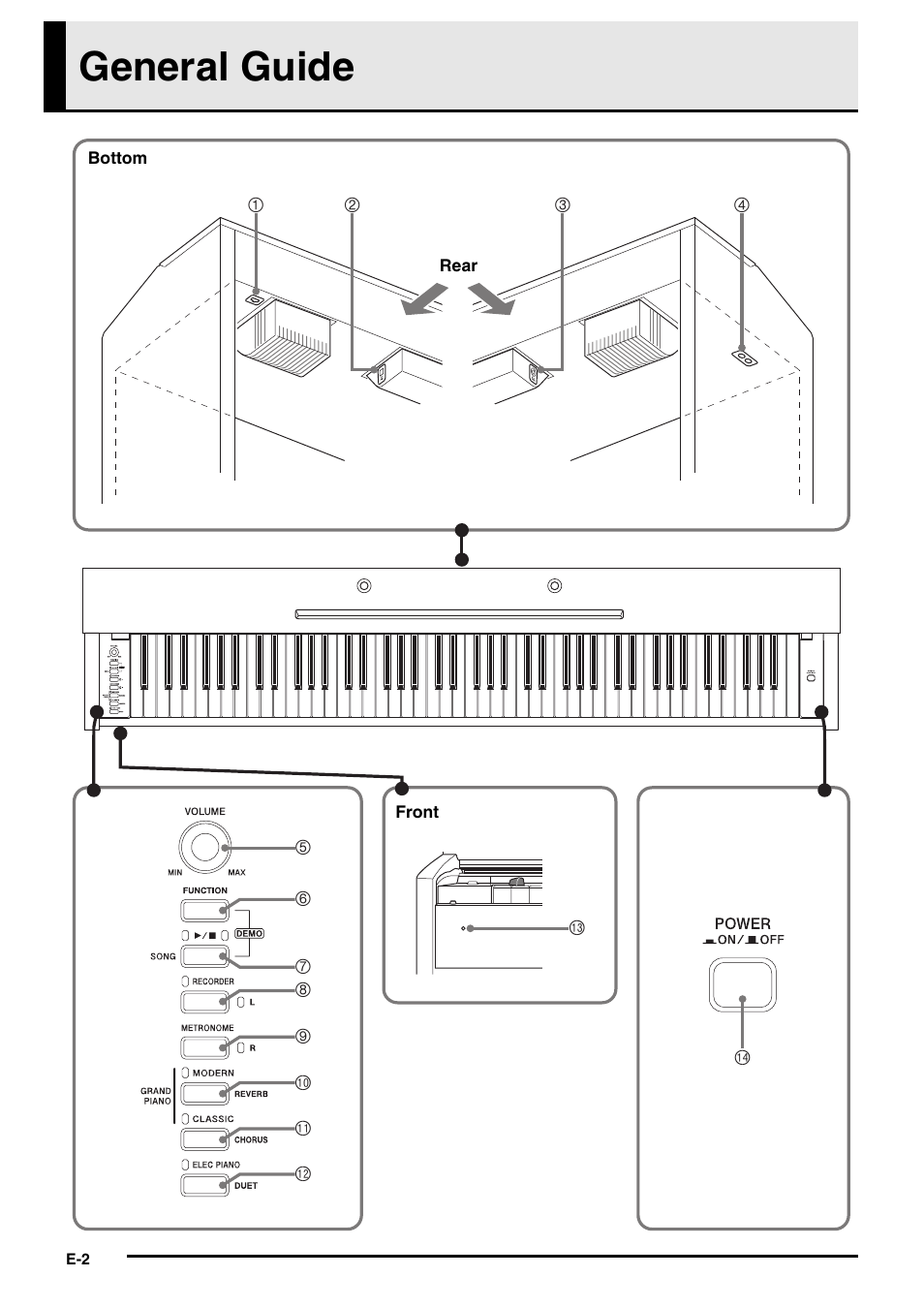 General guide | Casio Privia MA1001-B User Manual | Page 4 / 41