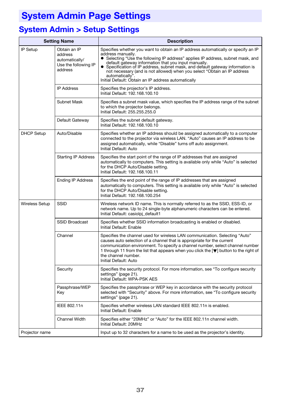 System admin > setup settings, System admin page settings | Casio XJ-M255 User Manual | Page 37 / 47