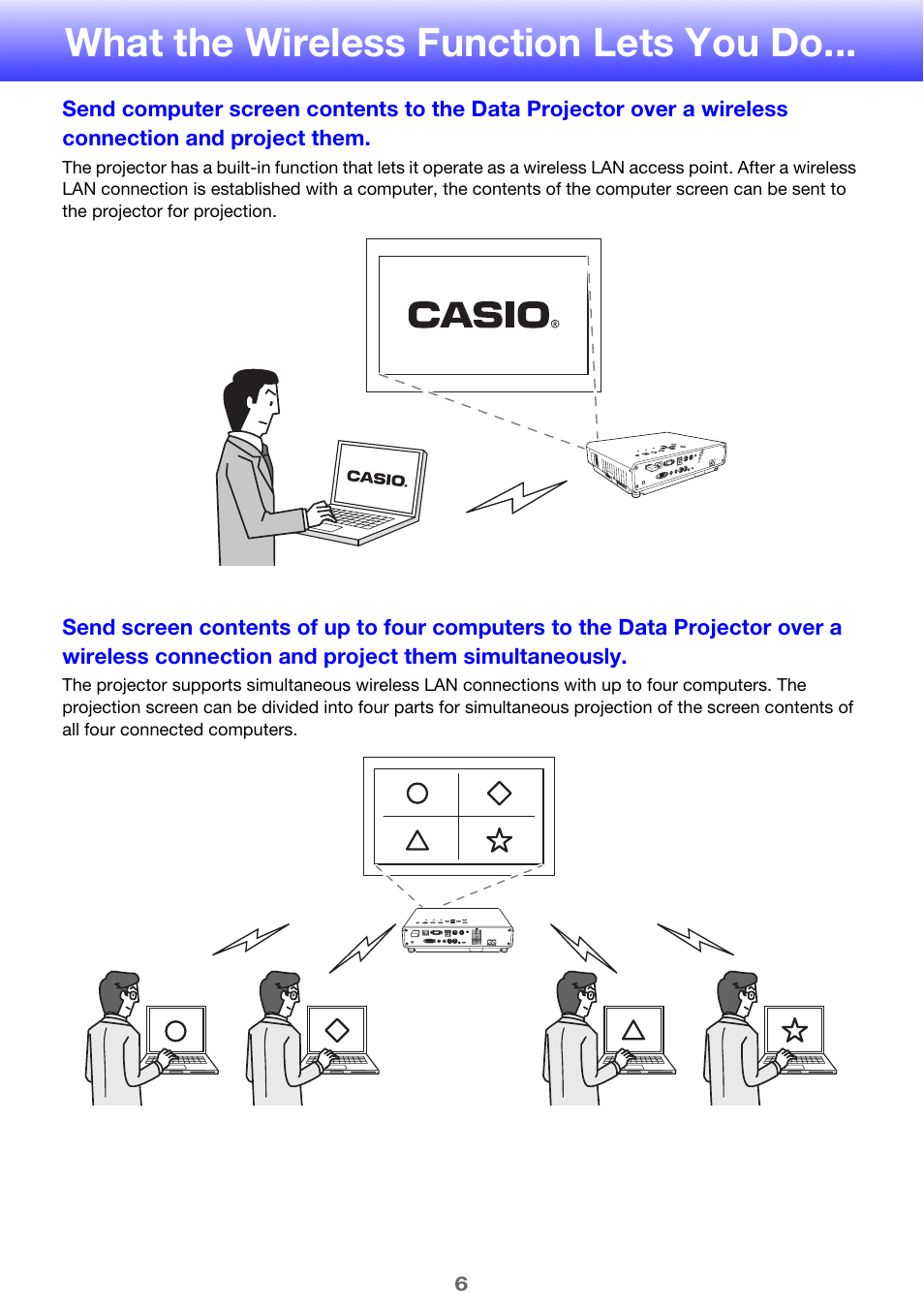 What the wireless function lets you do | Casio XJ-M255 User Manual | Page 6 / 47
