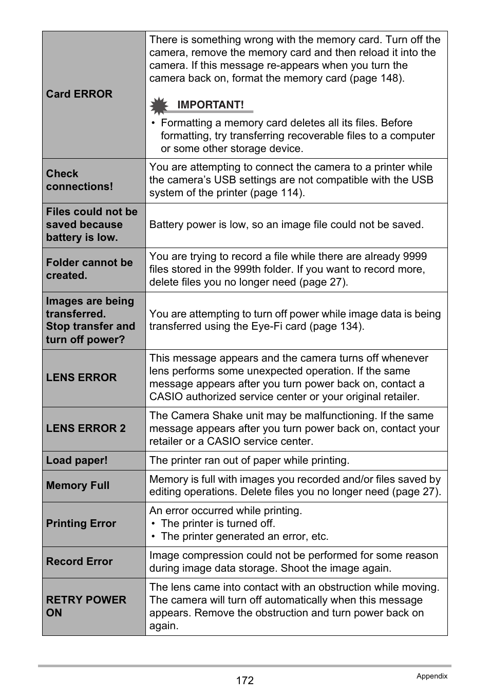 Casio EX-Z400  EN User Manual | Page 172 / 202