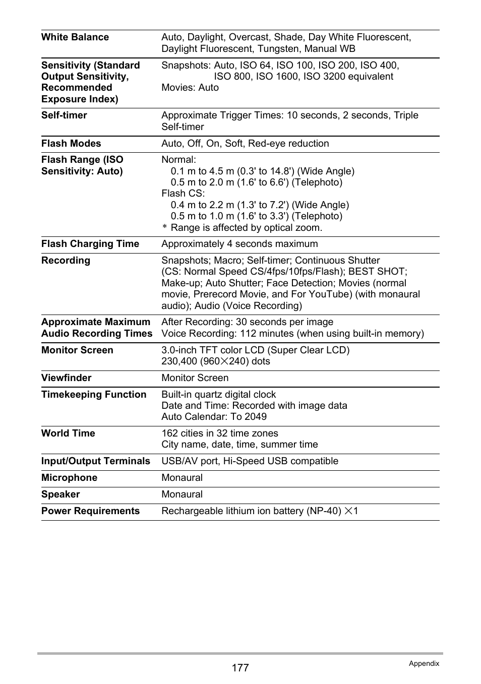 Casio EX-Z400  EN User Manual | Page 177 / 202