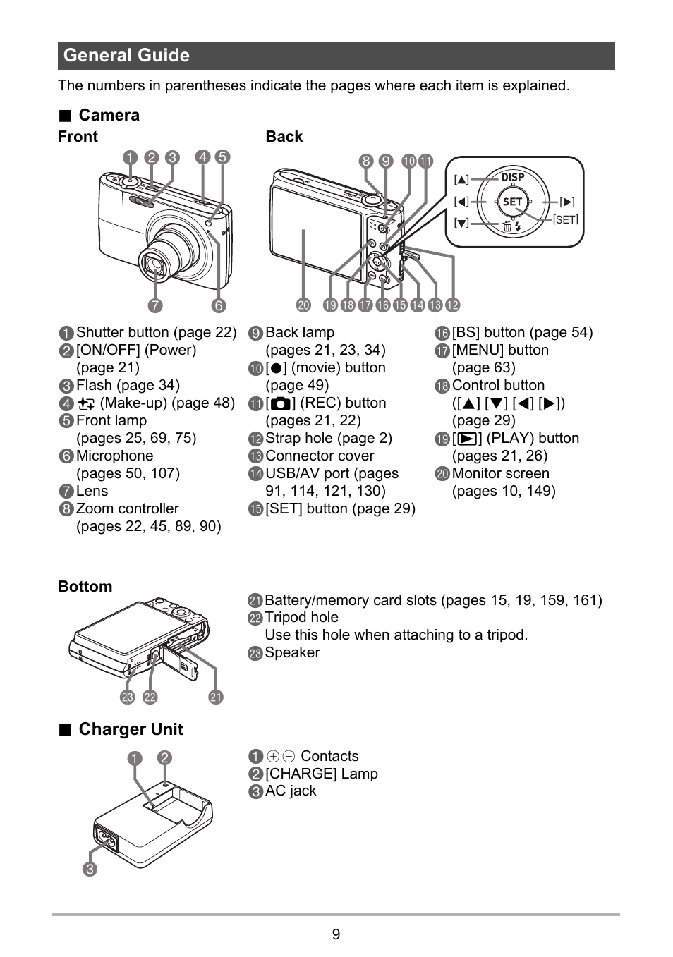 General guide, Cl cm cn | Casio EX-Z400  EN User Manual | Page 9 / 202