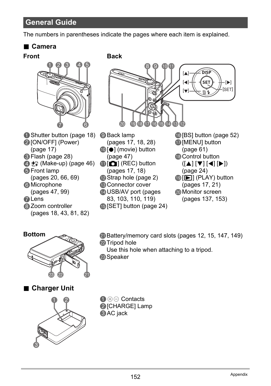 General guide, Cl cm cn | Casio EX-Z300 User Manual | Page 152 / 170