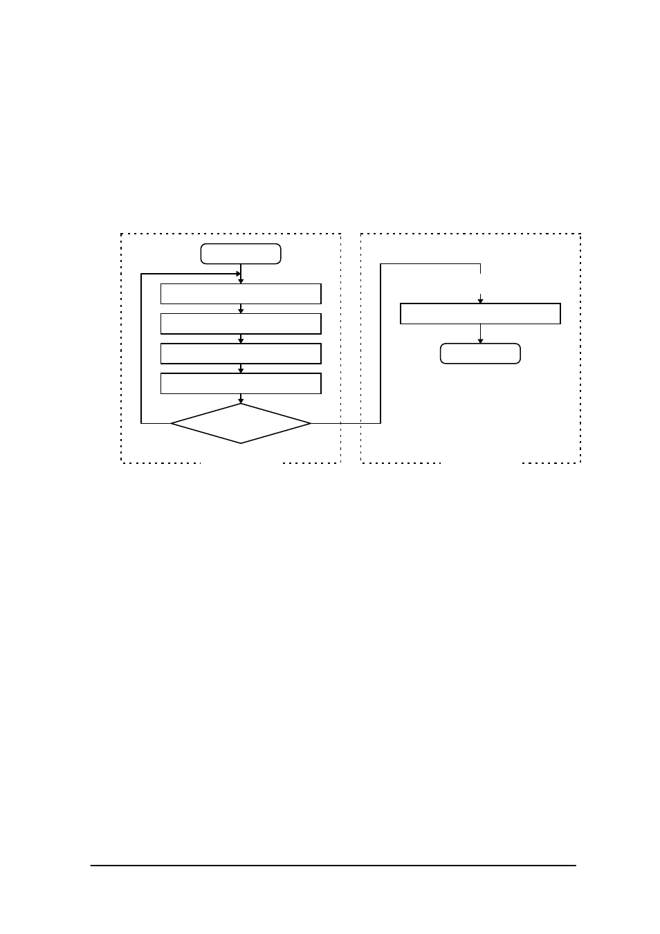 Program development procedure 114, 4 program development procedure | Casio IT-2000D User Manual | Page 114 / 224
