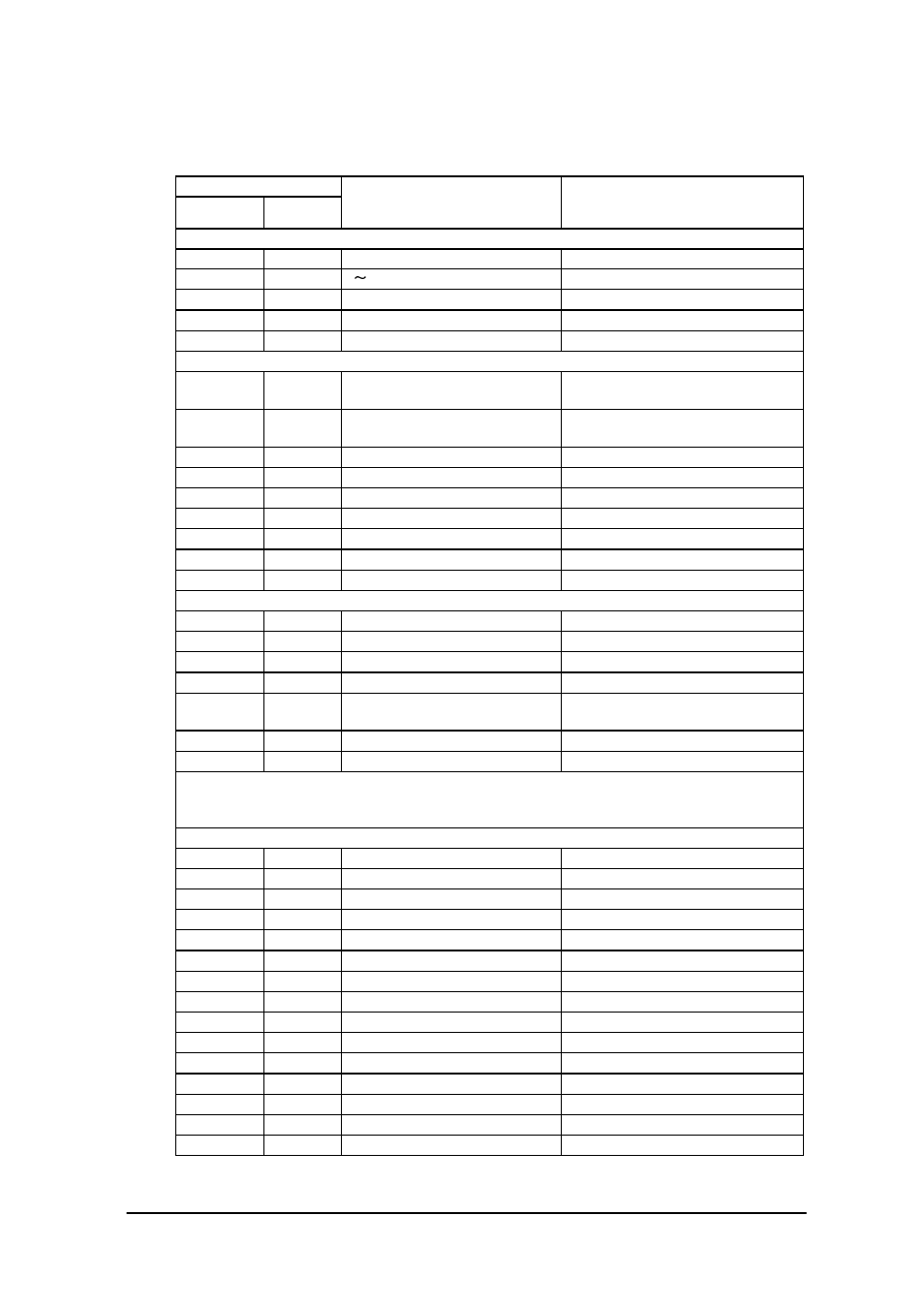 Termination codes and messages | Casio IT-2000D User Manual | Page 207 / 224