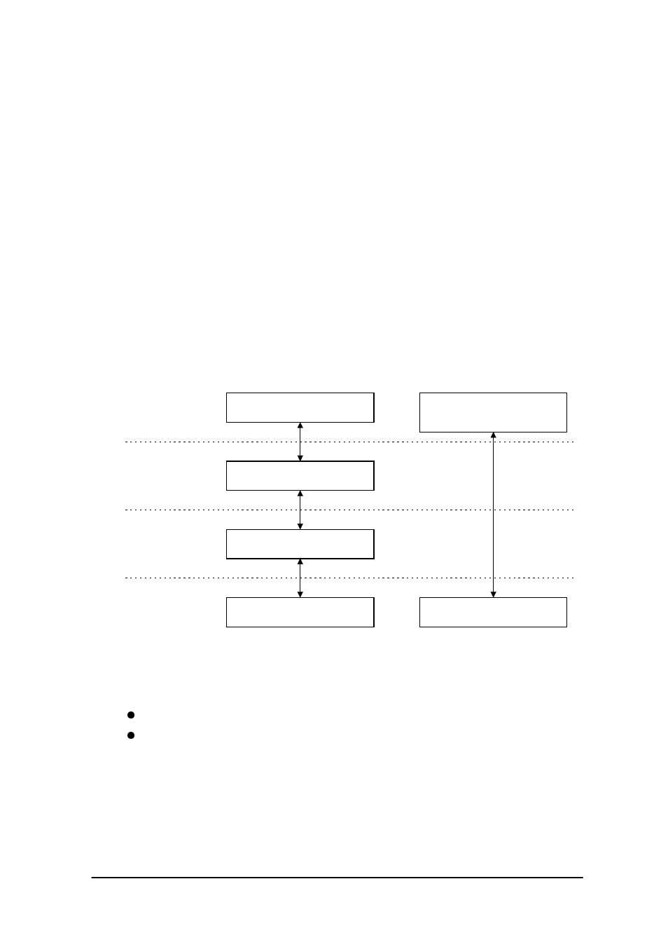 Low consumption current process, 5 low consumption current process | Casio IT-2000D User Manual | Page 33 / 224