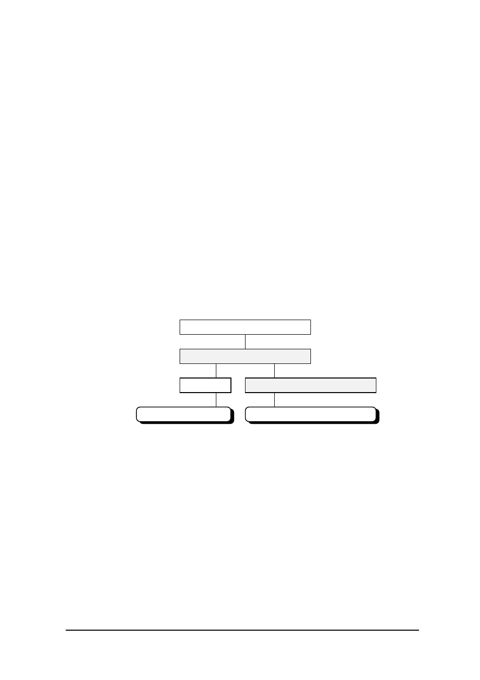 Hardware window, Keypad driver | Casio IT-2000D User Manual | Page 99 / 224