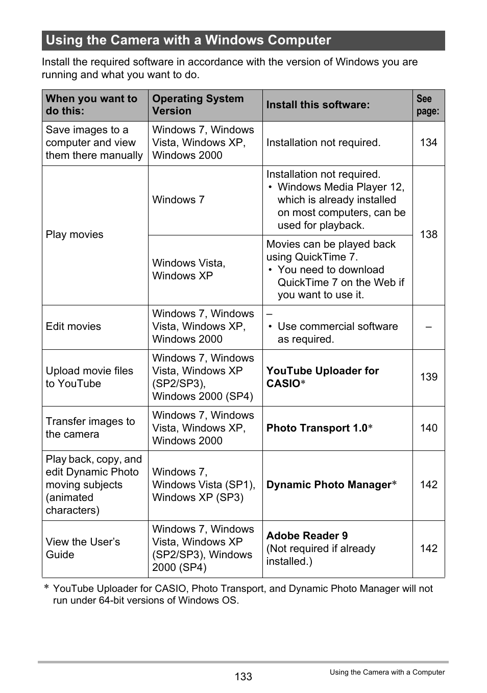 Using the camera with a windows computer, To “using the camera with a windows computer | Casio EX-ZR10  EN User Manual | Page 133 / 199
