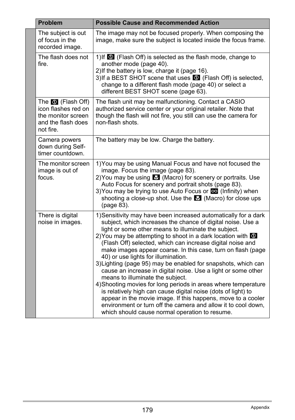 Casio EX-ZR10  EN User Manual | Page 179 / 199