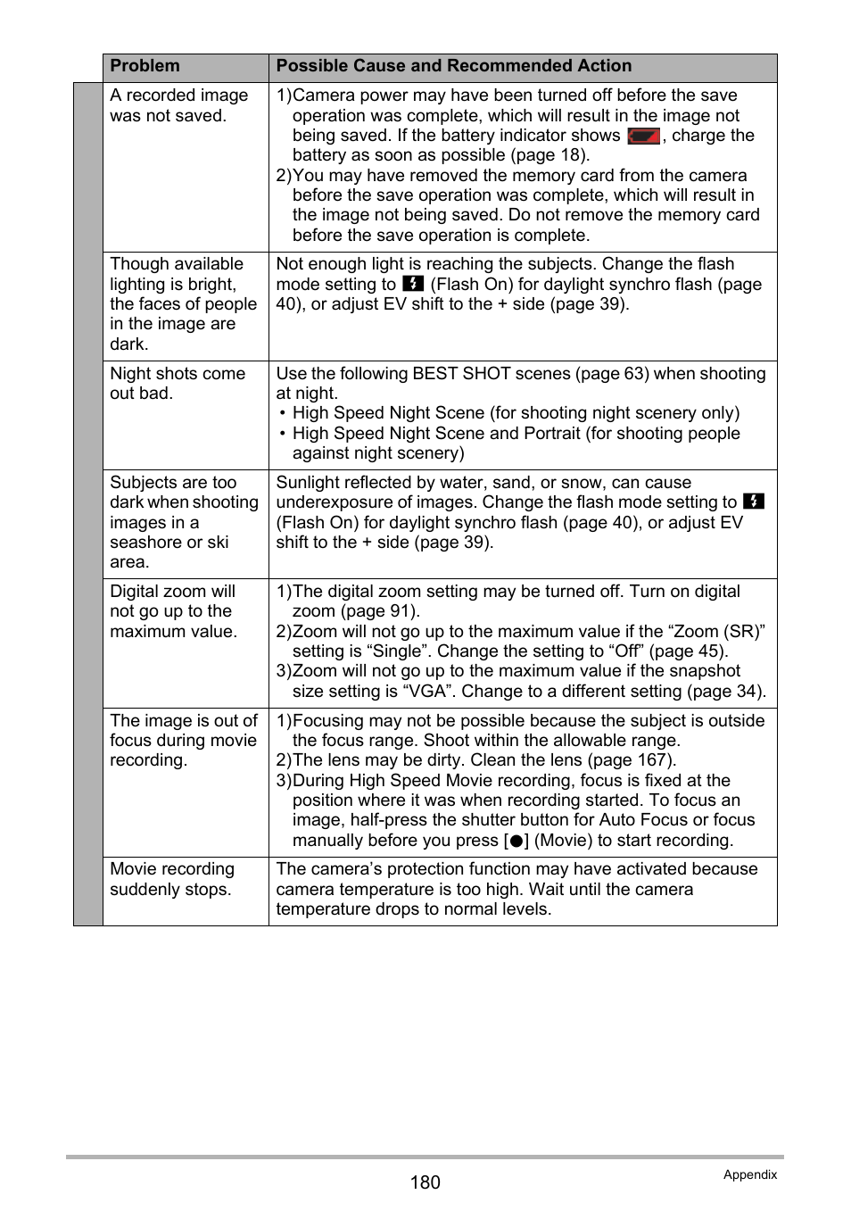 Casio EX-ZR10  EN User Manual | Page 180 / 199