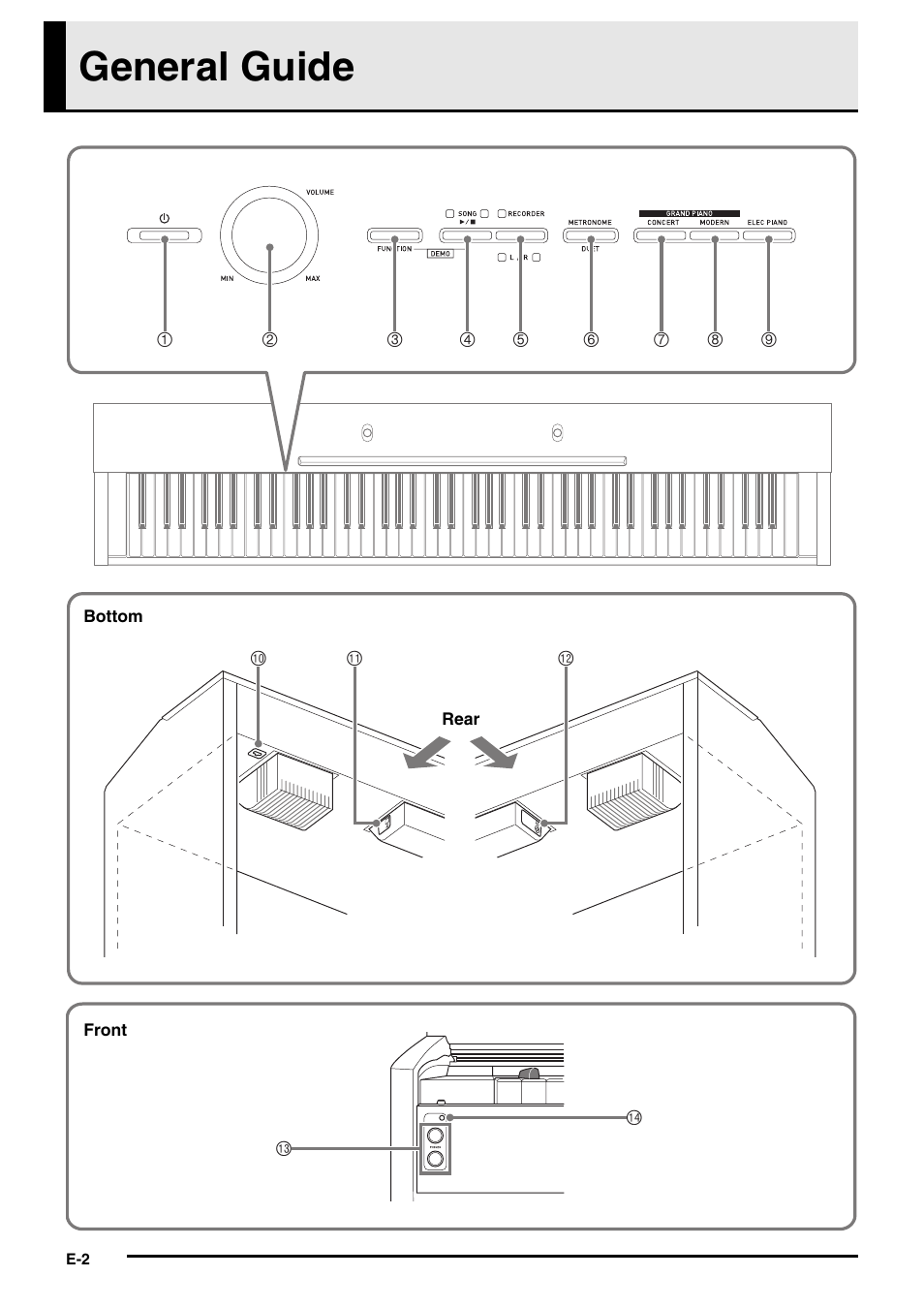 General guide | Casio PX-750 User Manual | Page 4 / 42