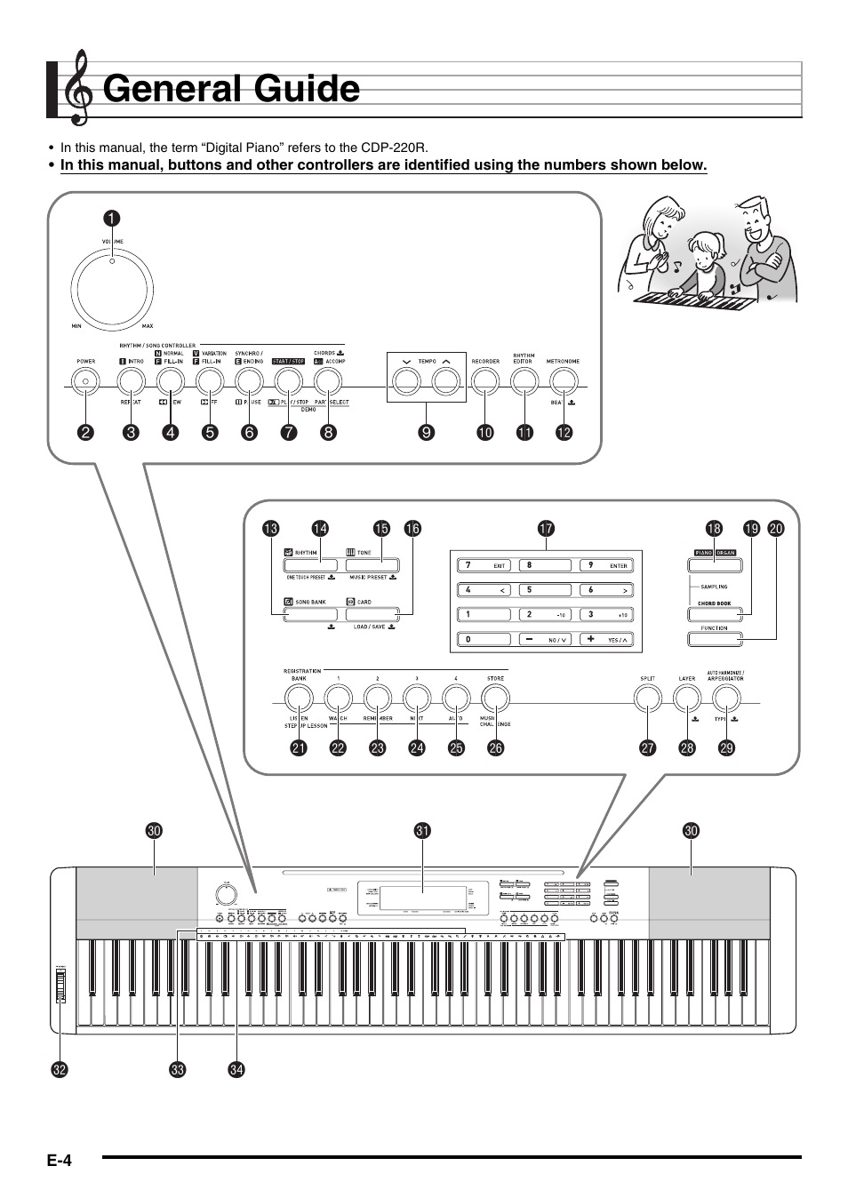 General guide ............................. e-4, General guide | Casio CDP-220R User Manual | Page 6 / 80