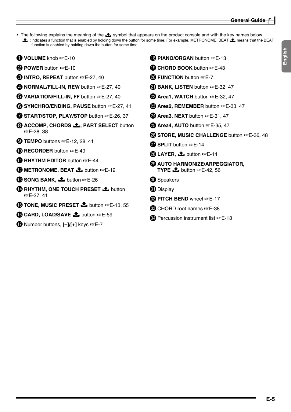 Casio CDP-220R User Manual | Page 7 / 80