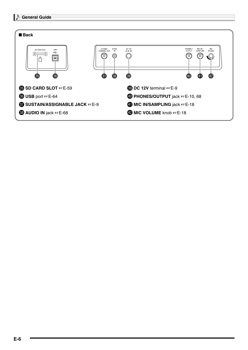 Dr dq dp ek el em dt ds | Casio CDP-220R User Manual | Page 8 / 80