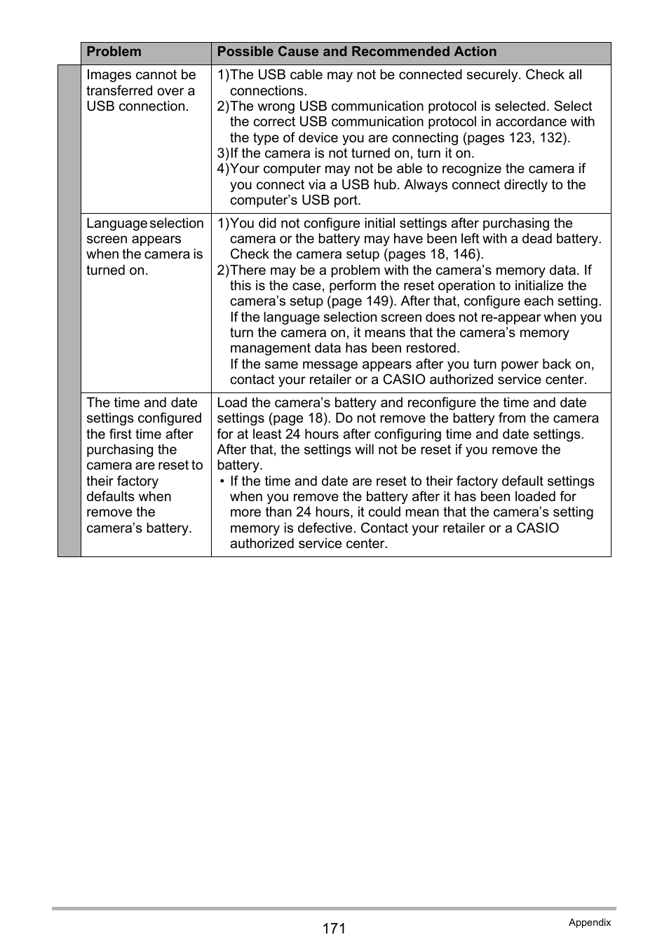 Casio EX-Z280 User Manual | Page 171 / 194