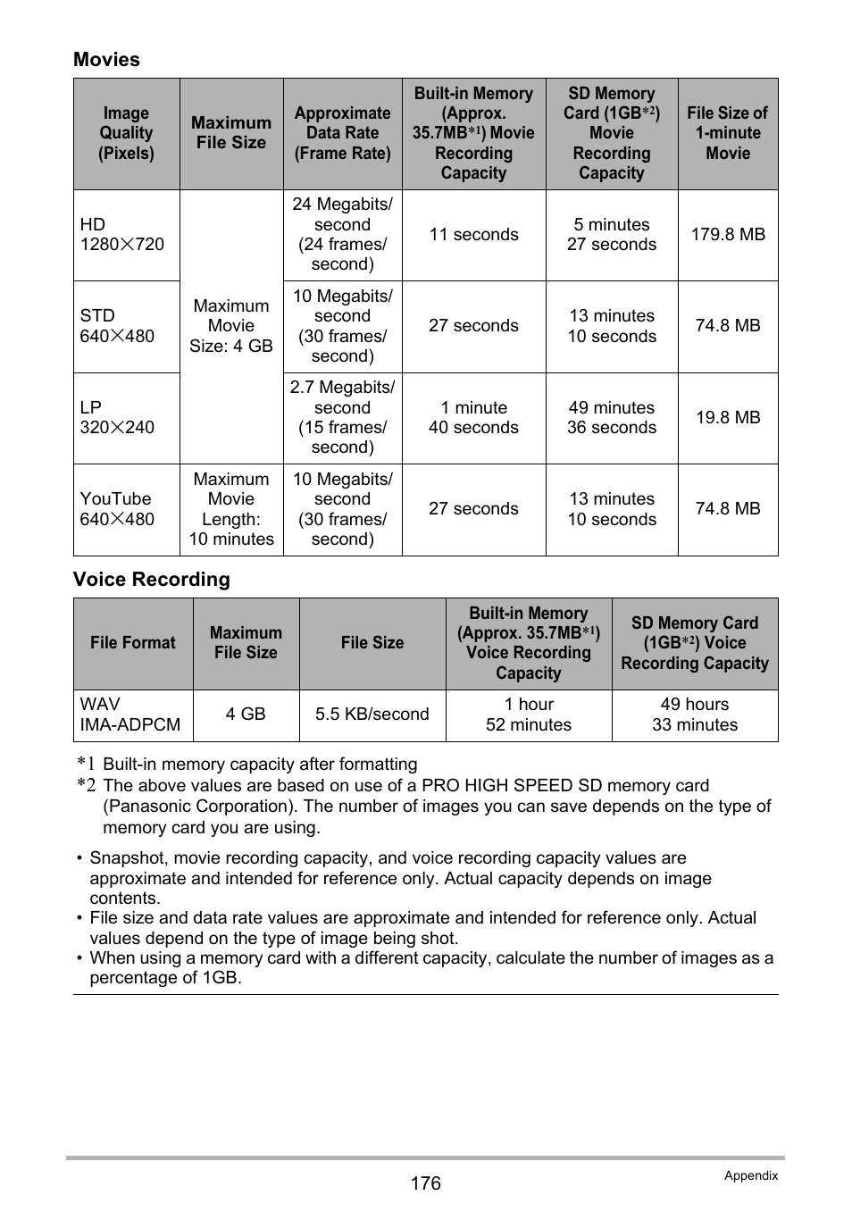 E 176) | Casio EX-Z280 User Manual | Page 176 / 194