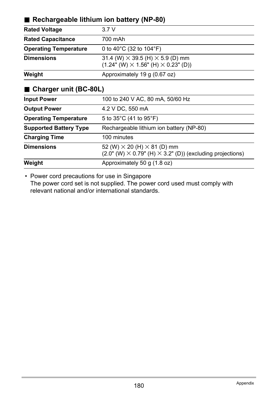 Casio EX-Z280 User Manual | Page 180 / 194