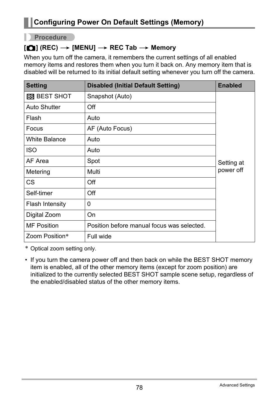 Configuring power on default settings (memory) | Casio EX-Z280 User Manual | Page 78 / 194