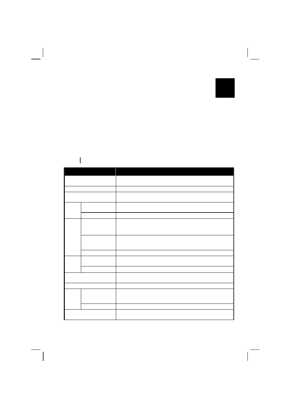 Specifications, Appendix | Casio HK1223 User Manual | Page 143 / 147