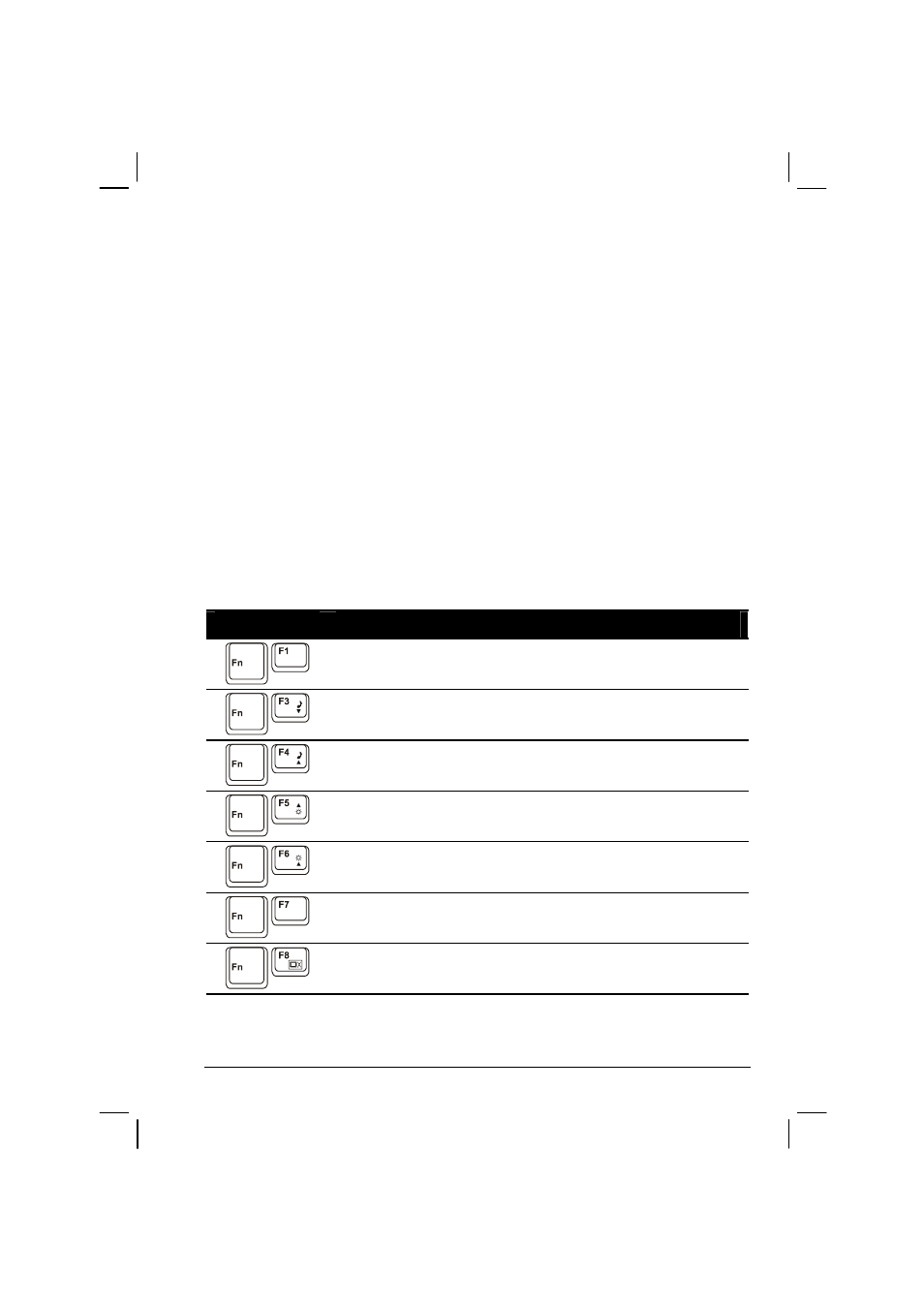 Fn key, Hot keys | Casio HK1223 User Manual | Page 50 / 147