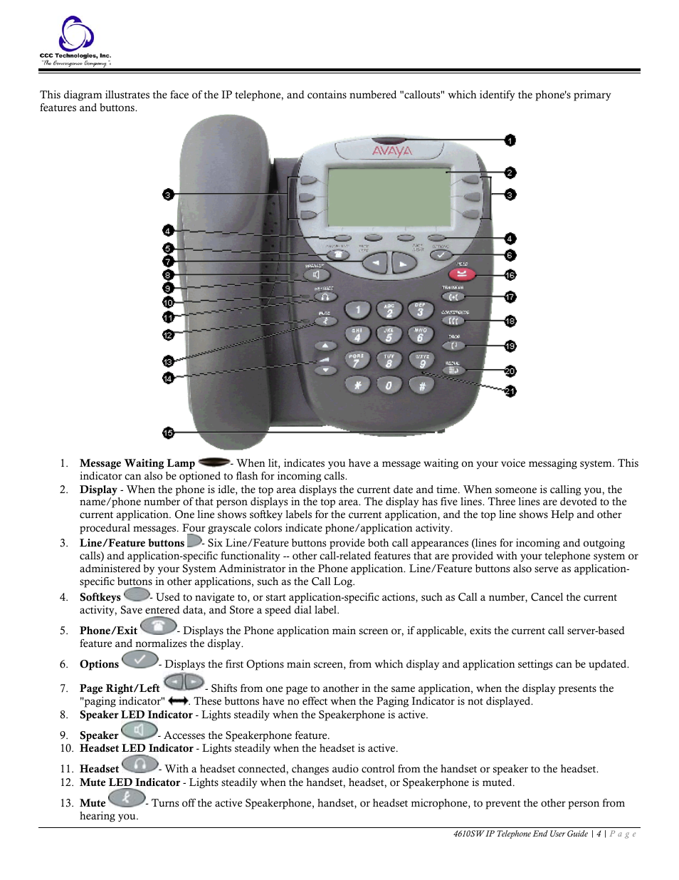 Telephone diagram | Avaya 4610SW User Manual | Page 4 / 24