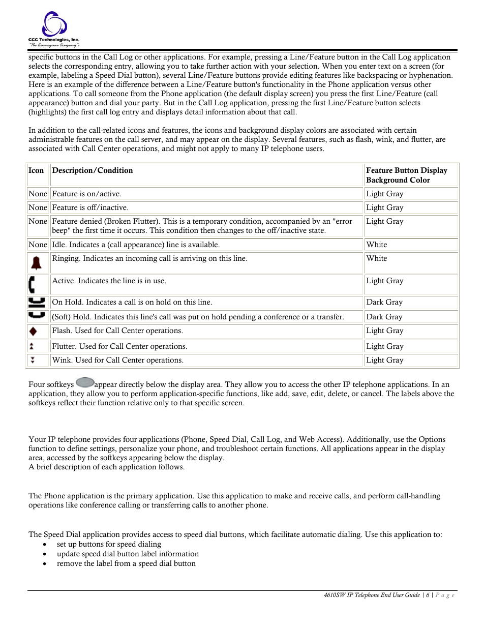 Ip telephony applications, Phone application, Speed dial application | Avaya 4610SW User Manual | Page 6 / 24