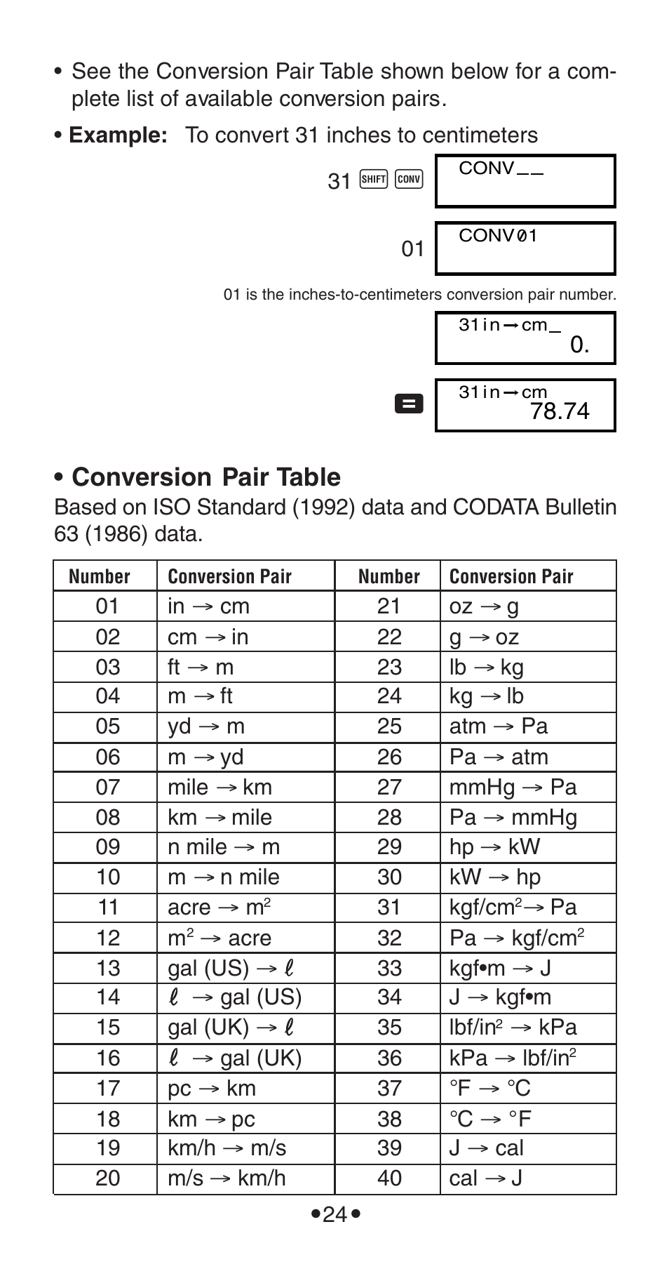 Conversion pair table | Casio FX-115WA User Manual | Page 26 / 38