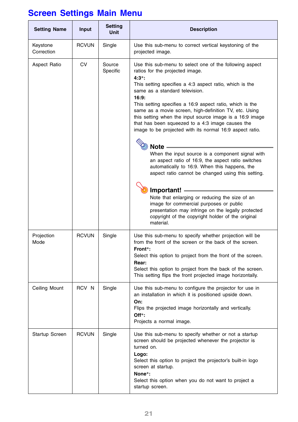 Screen settings main menu, Important | Casio XJ-S31 User Manual | Page 21 / 34