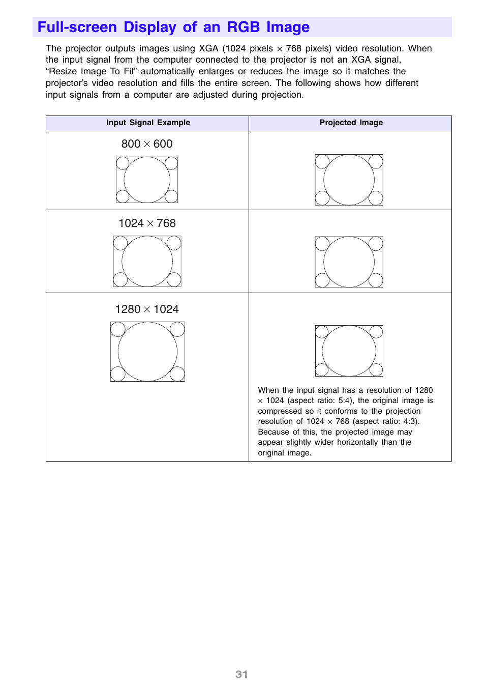 Full-screen display of an rgb image | Casio XJ-S31 User Manual | Page 31 / 34