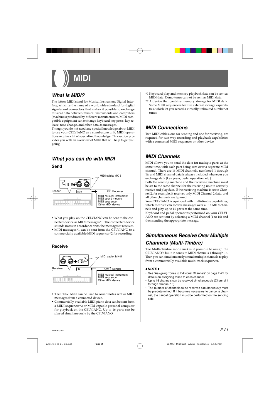 Midi, What is midi, What you can do with midi | Midi connections, Midi channels | Casio CELVIANO AP-33V User Manual | Page 25 / 50