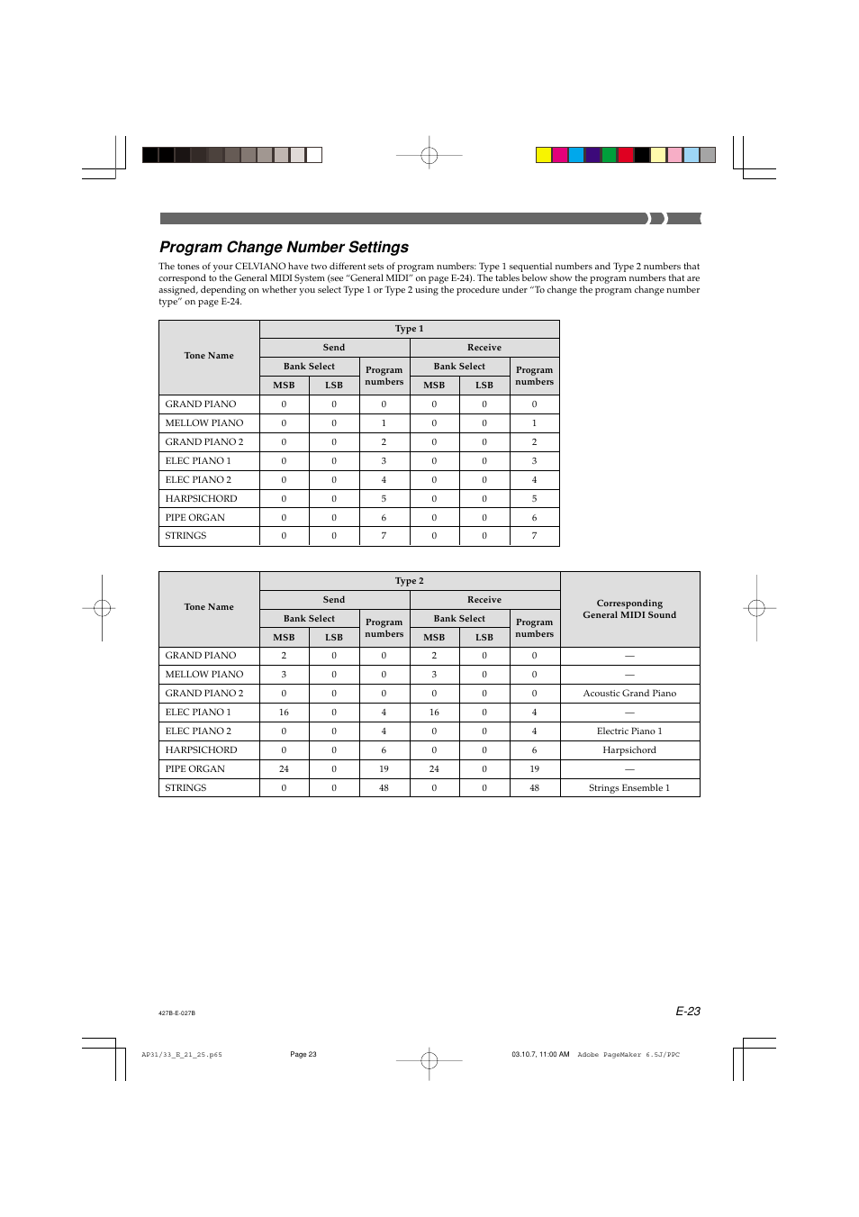 Program change number settings | Casio CELVIANO AP-33V User Manual | Page 27 / 50